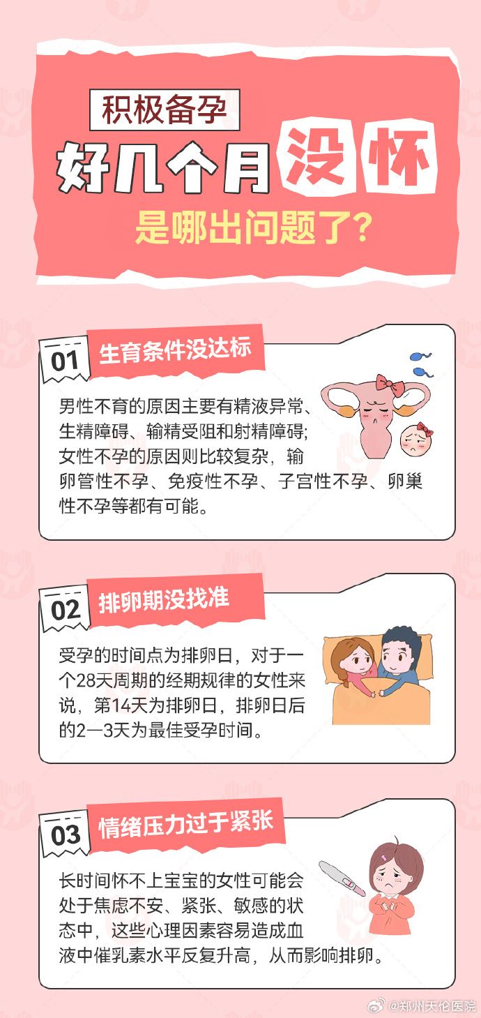 女性一晚上3次纵欲导致不孕远离不良内容，珍爱网络环境——谈中国网络视频内容的规范与健康