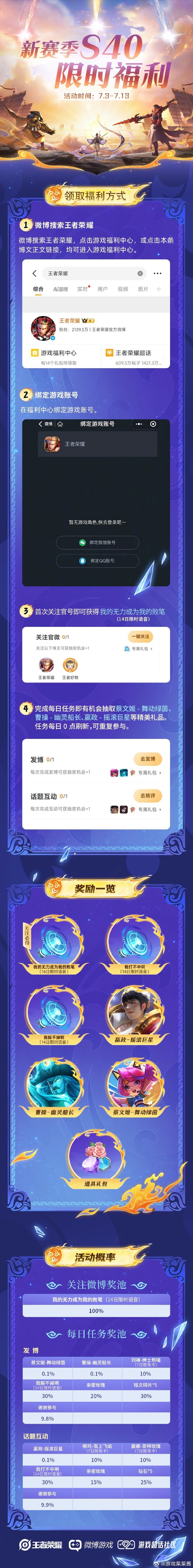 王者赛季更新时间王者赛季更新时间，揭秘新篇章的开启-第1张图片