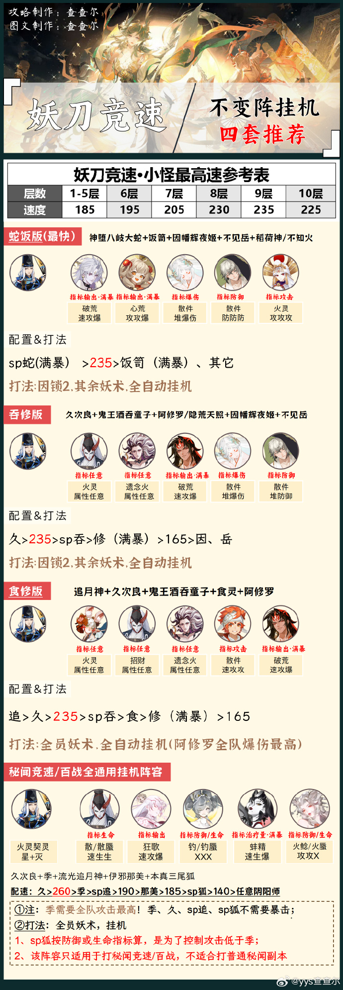 天天爱消除攻略，如何轻松获得高分？-第2张图片