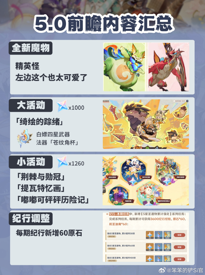 春水涵app春水福利app导航，探索全新福利体验的旅程