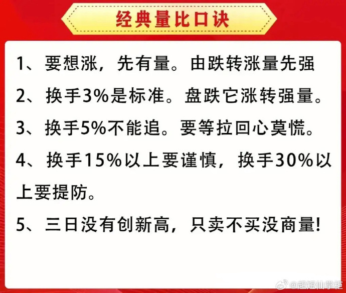师傅操作需谨慎，两根同时使用是否会引发不良后果？-第2张图片