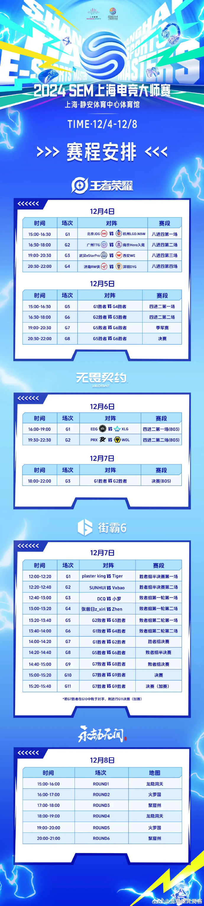 上海大师赛2023赛程表格上海大师赛2023赛程表及精彩赛事前瞻-第2张图片