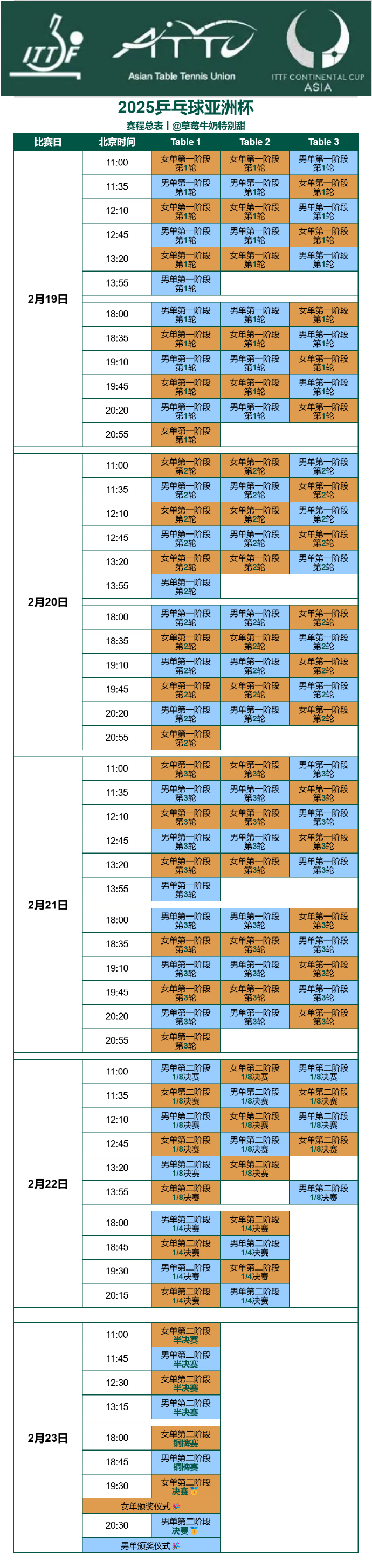 亚洲邀请赛赛程揭秘