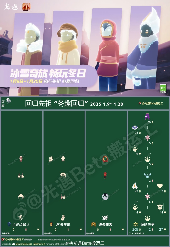 光遇复刻11.28预测光遇复刻，11.17的奇幻之旅