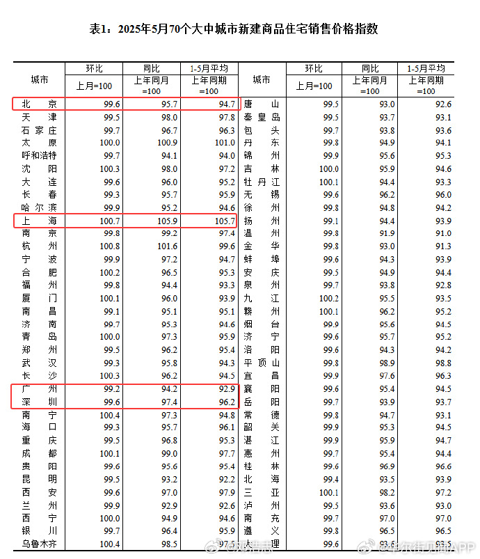 欧洲一线国家欧洲无线一线二线三线区分详解-第3张图片