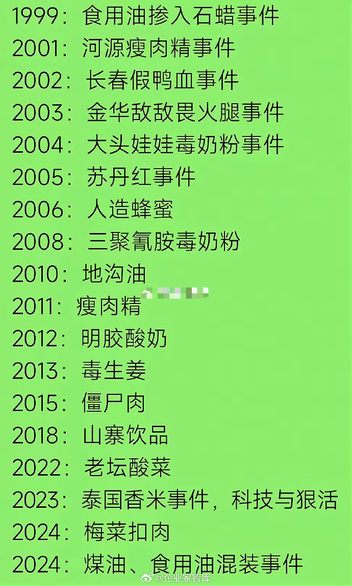 最近有什么门事件近期社会热点事件回顾，门事件频发，引发公众关注