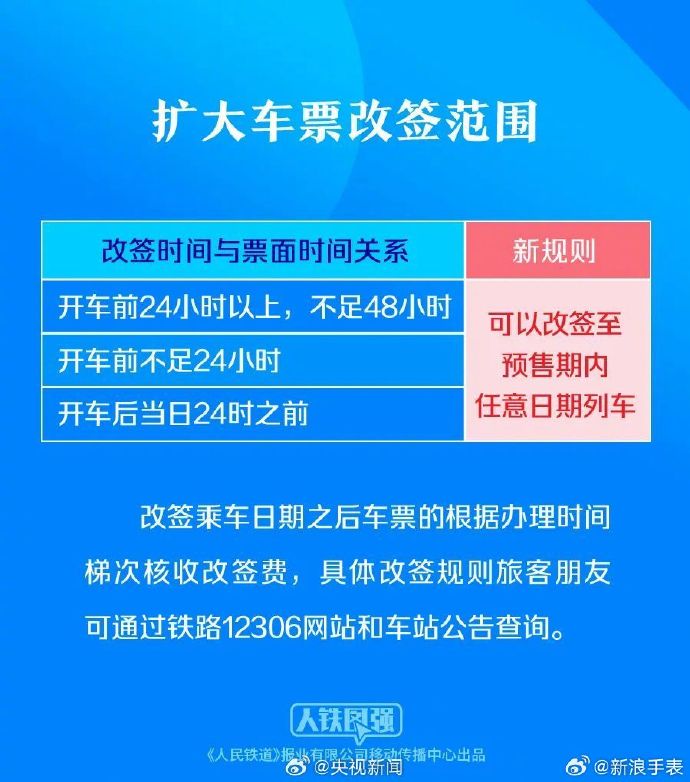 火车票网上订票时间段的便捷与策略