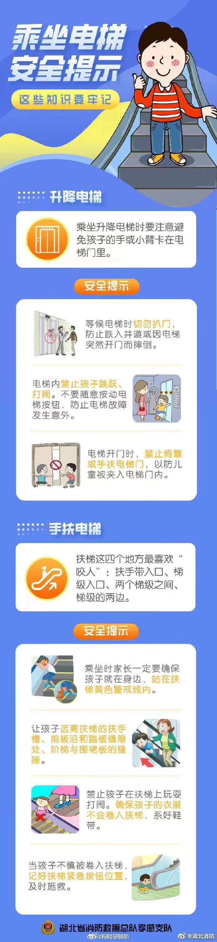 电梯里做电梯里的微妙时刻-第1张图片