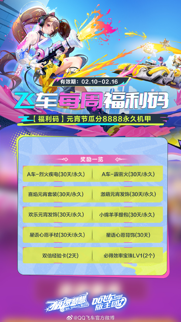 qq飞车能刷永久赛车吗QQ飞车刷永久车，技巧与注意事项-第2张图片