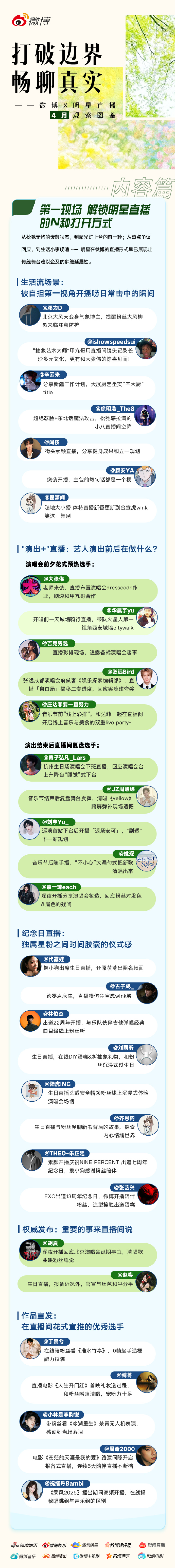 明星直播用什么软件明星直播必备软件揭秘-第2张图片