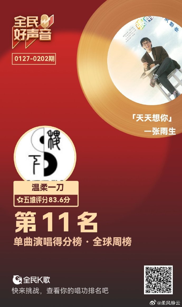 天天想你日日夜想你是什么歌小说日日夜夜，心中只有你——一首情深意切的旋律-第1张图片