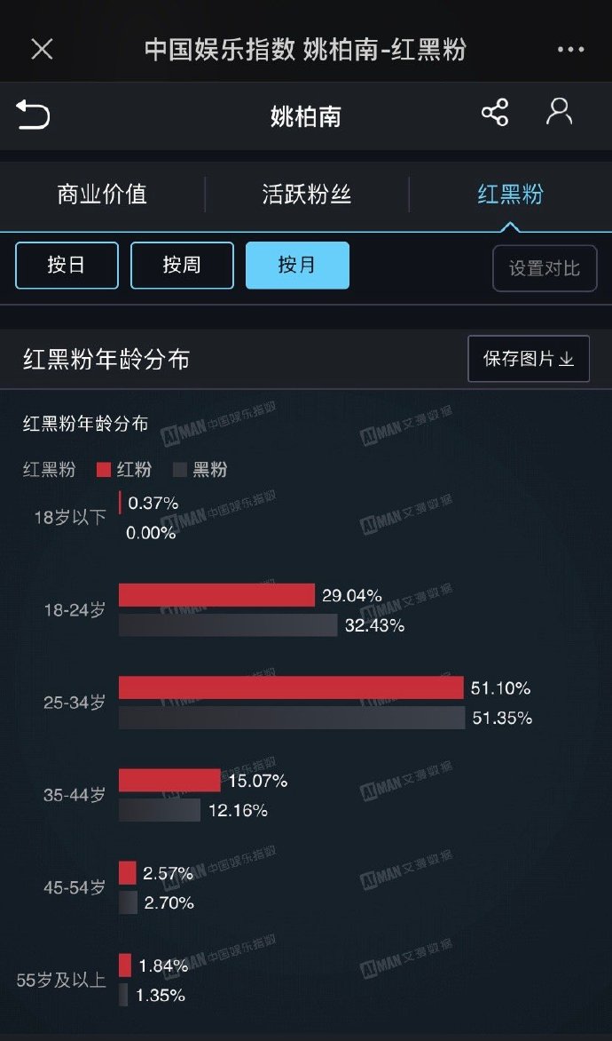 莱文娱乐莱文，一位科技领域的先驱者