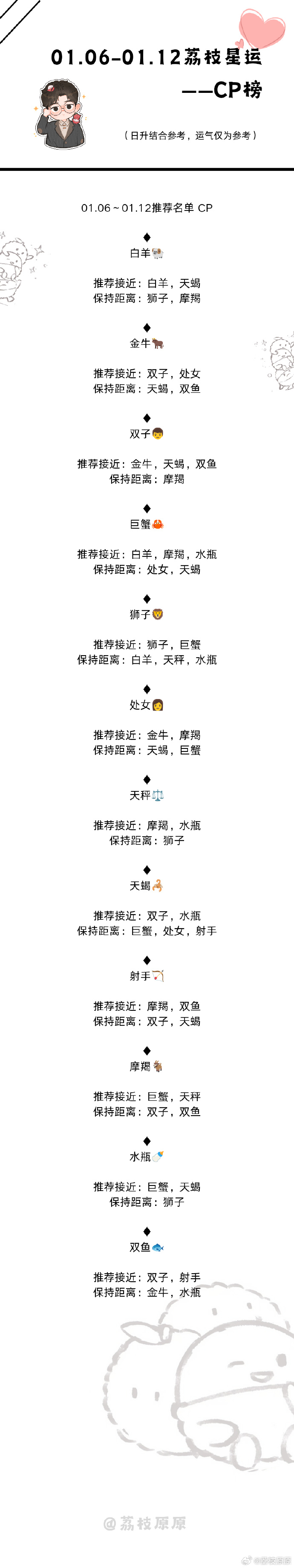 30多种和合大定的姿势视频探索30多种和合大定的姿势-第2张图片