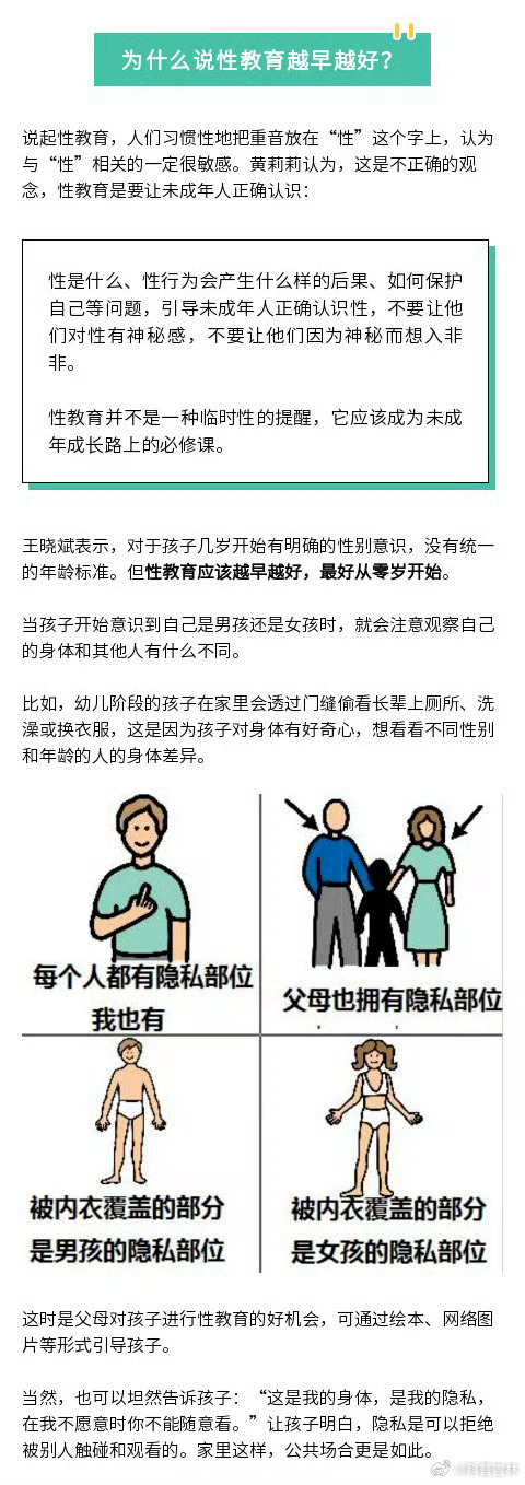 成人性安全教育知识成人性教育影片，理解与使用的重要性-第3张图片