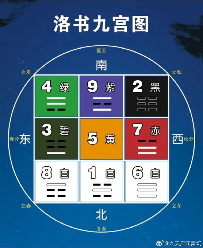 八卦阵图八卦阵图，神秘符号的深度解读-第2张图片