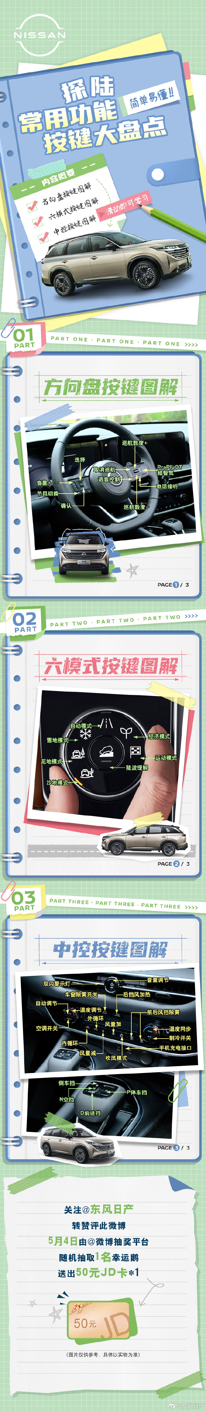 日产精品一卡、二卡、三卡、四卡区别解析