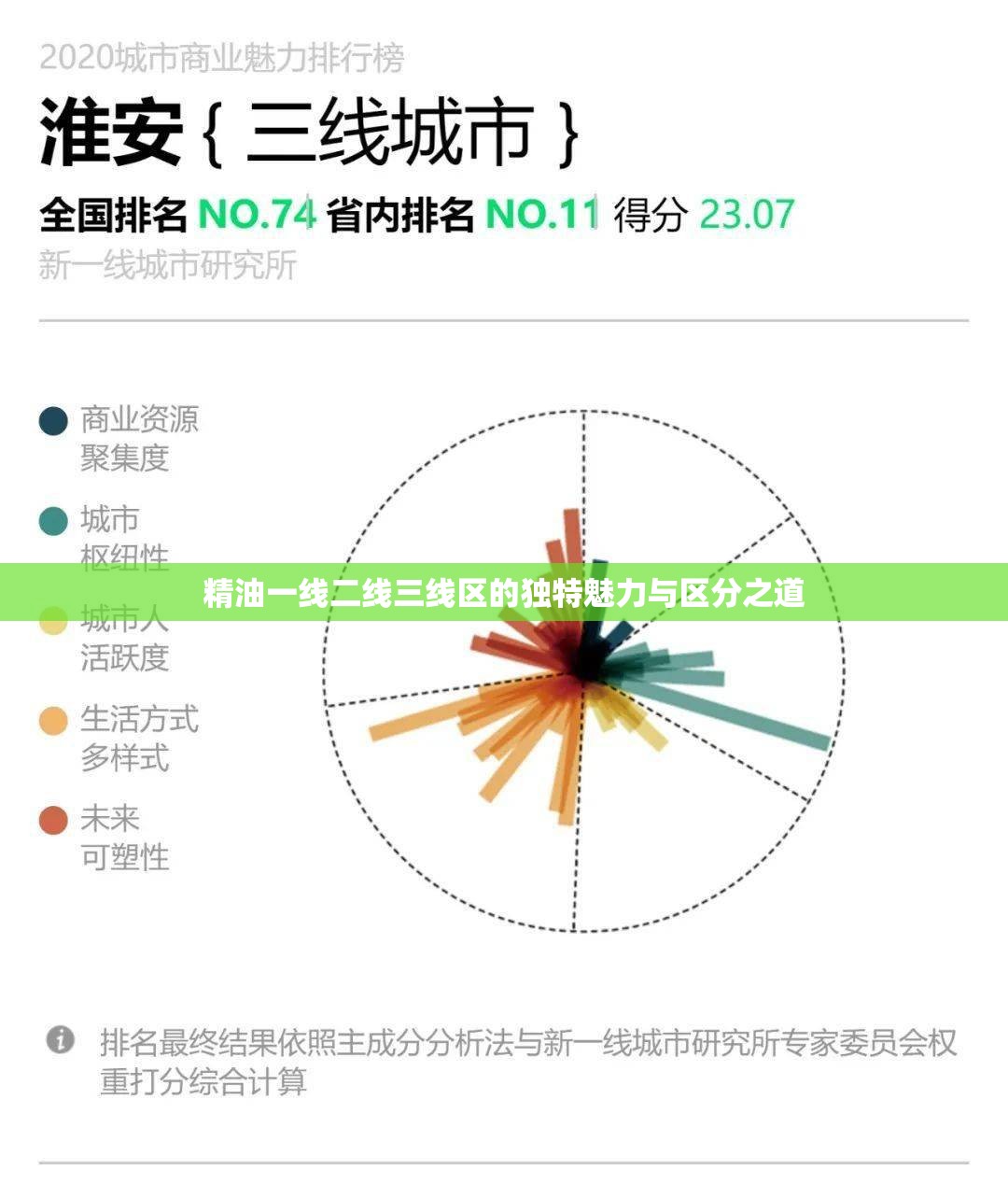 精品一线二线三线区别在哪欧美精品一线、二线、三线，欧美市场中的差异与解读-第2张图片