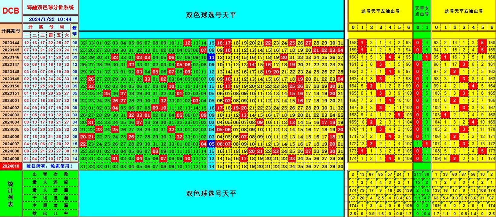 探索第四色地址，未来定位技术的革命-第2张图片