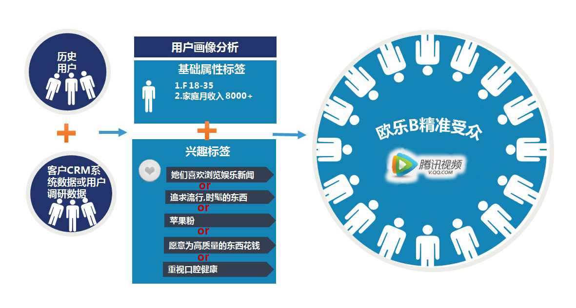 YASEE亚瑟中文网在线，探索网络世界的全新体验-第1张图片