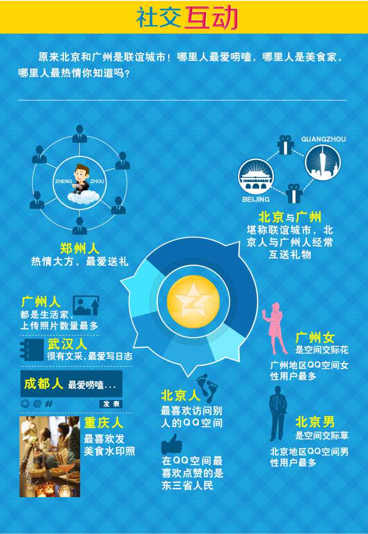 QQ字体颜色，个性化表达与社交互动的独特方式