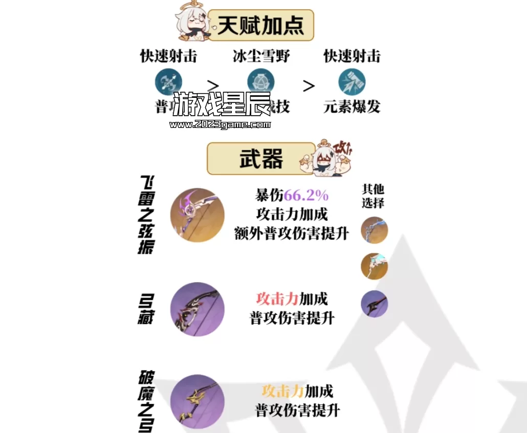 埃洛伊值得培养吗?埃洛伊角色培养价值分析