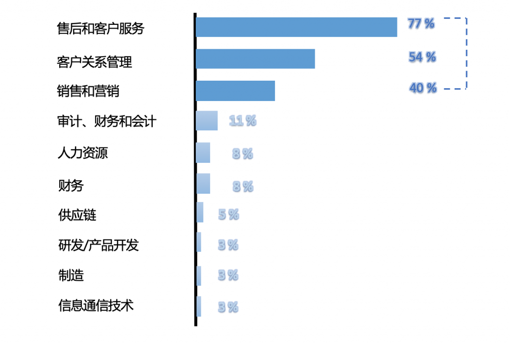 77交易平台77交易网，便捷、安全的在线交易平台