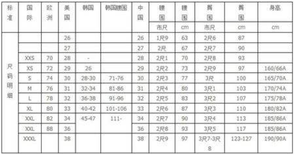 一码二码和欧洲尺码的区别一码二码与欧洲尺码，解析服装尺码的差异-第2张图片