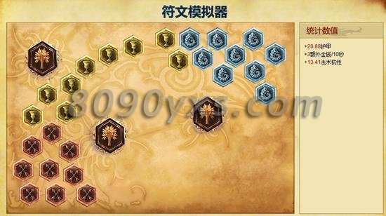 探索LOL阿卡丽符文之秘-第1张图片