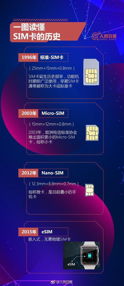 国产一卡2卡3卡4的多元化发展与应用-第2张图片