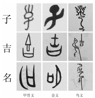 铭文是什么意思铭文之旅，从1到600的探索与解读-第2张图片