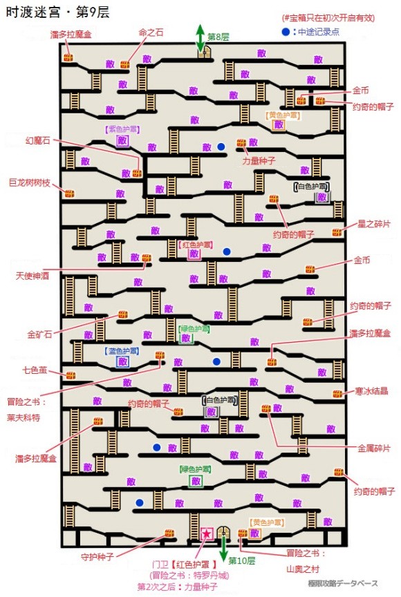 冒险迷宫村转职农民冒险迷宫村，转职之路的奇幻之旅-第2张图片