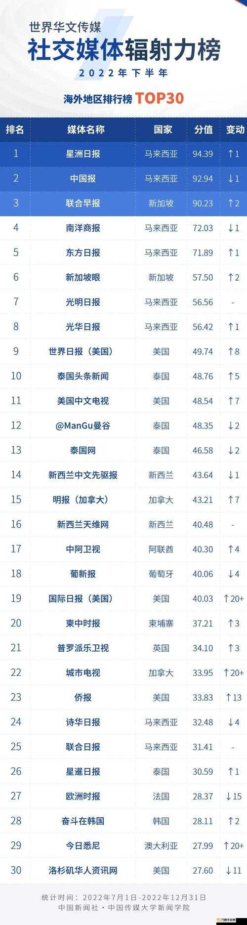 麻豆视传媒官方网站黄麻豆视传媒官方网站——内容与道德的平衡-第3张图片