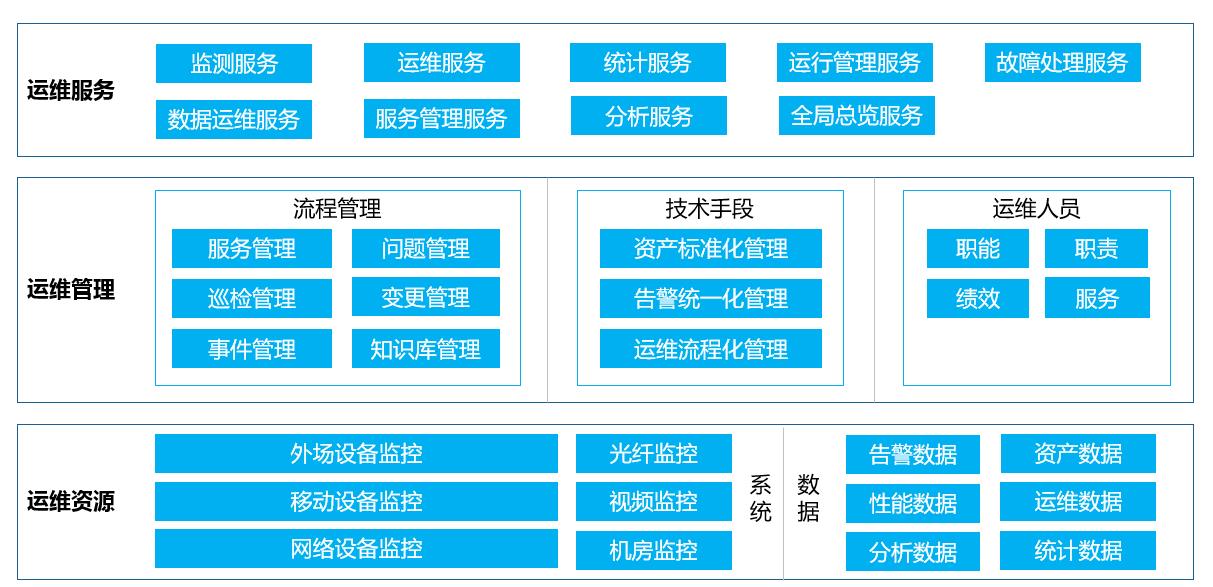 btsow, torrentkitty, btdig, btdadBT Kitty，专业BT种子搜索神器-第1张图片