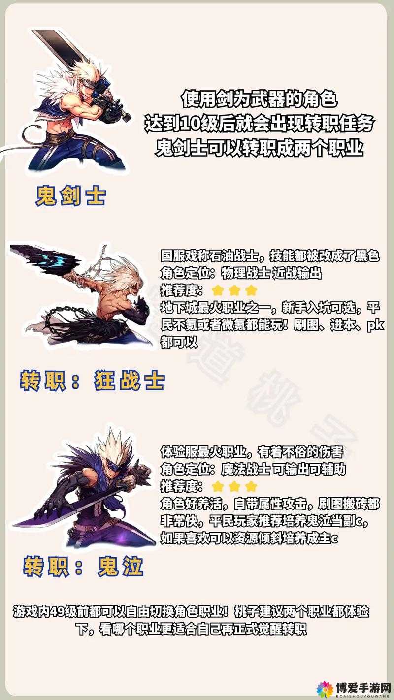 dnf男法师转职DNF男法师转职，探索魔法之路的深度解析-第2张图片