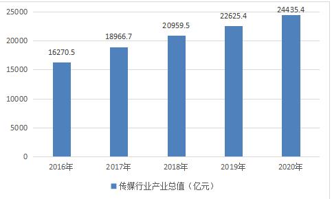 蜜桃传媒，引领数字媒体新风尚-第3张图片