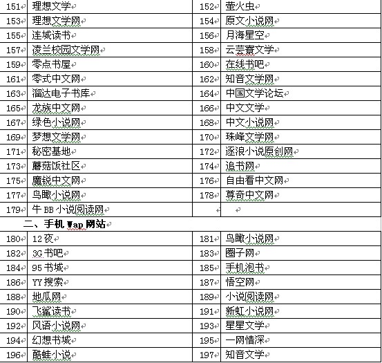 探讨网络色情内容对个人及社会的潜在影响-第2张图片