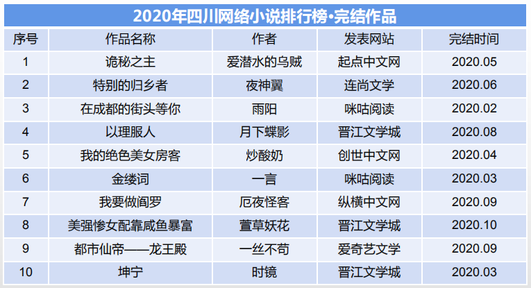 乱肉合集乱500篇小说网乱肉合集，网络文学的探索与反思-第2张图片