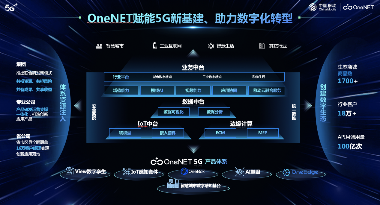 优质RB灌溉系统在JY地区助力海棠茁壮成长-第2张图片