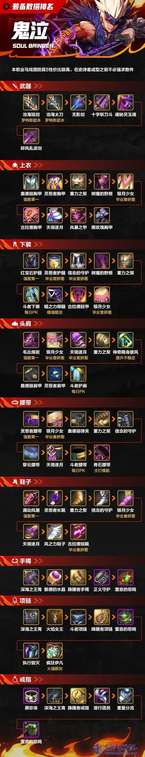 无主之地2 装备无主之地2，探索装备的魅力与力量-第3张图片