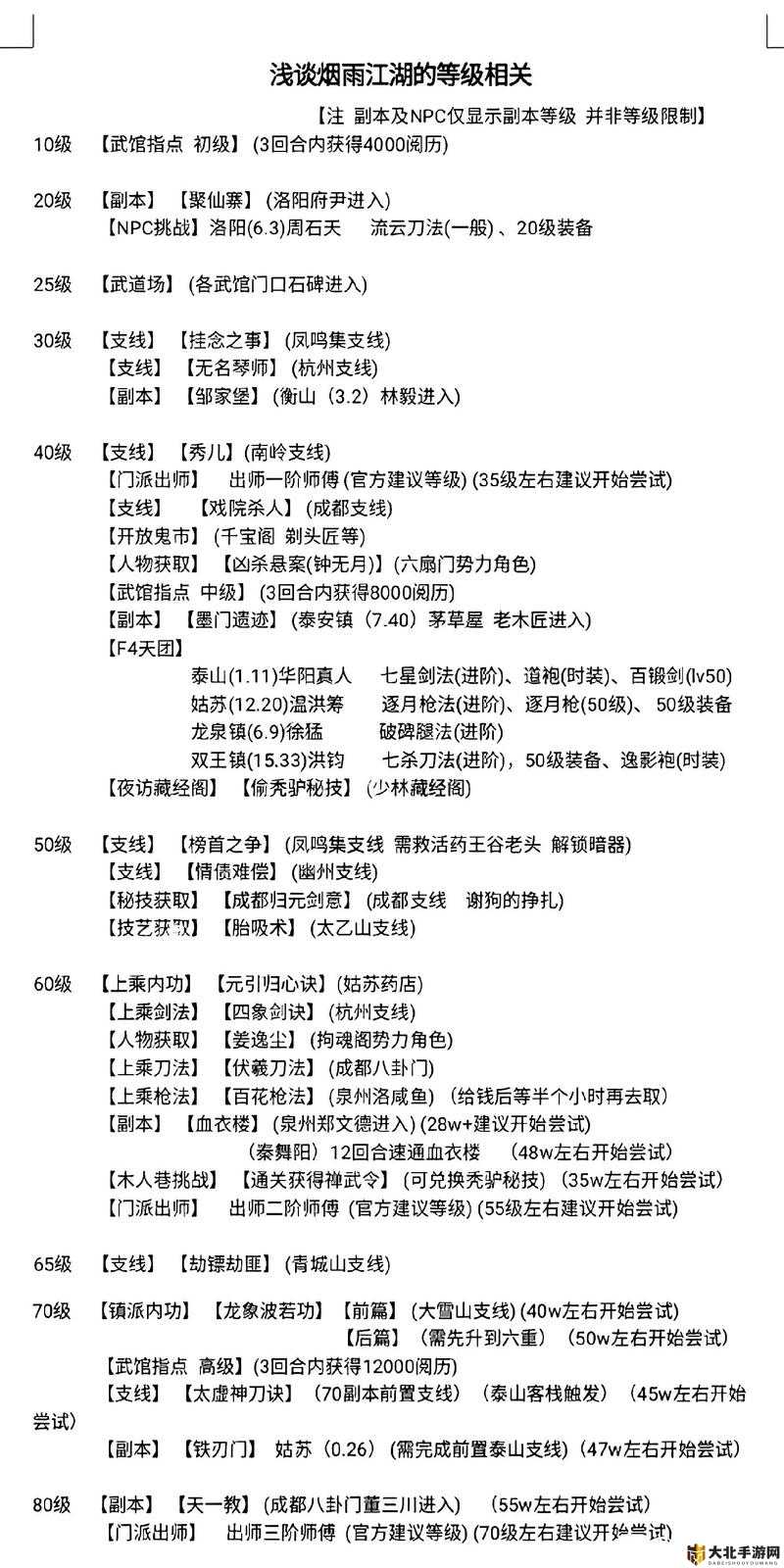 任务攻略，如何高效完成各类任务-第3张图片