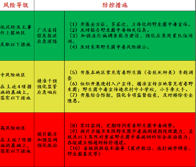 警惕网络风险，关于GA腐肉动画网站入口的警示-第1张图片