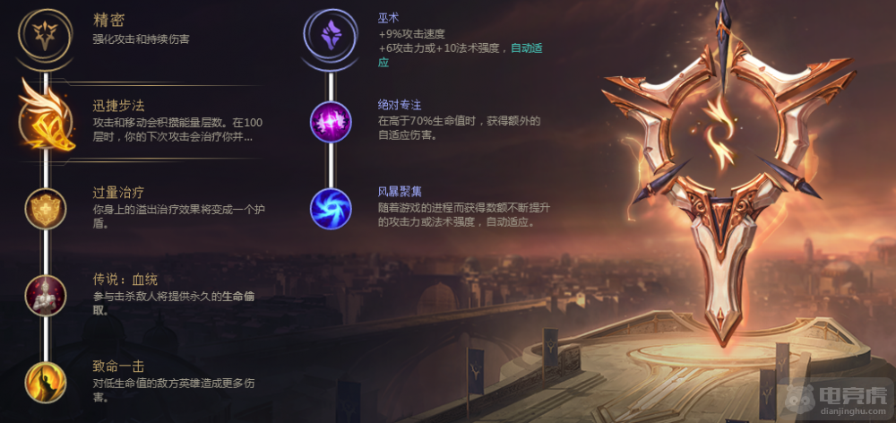 女警暴击流符文——解锁新篇章的战术攻略