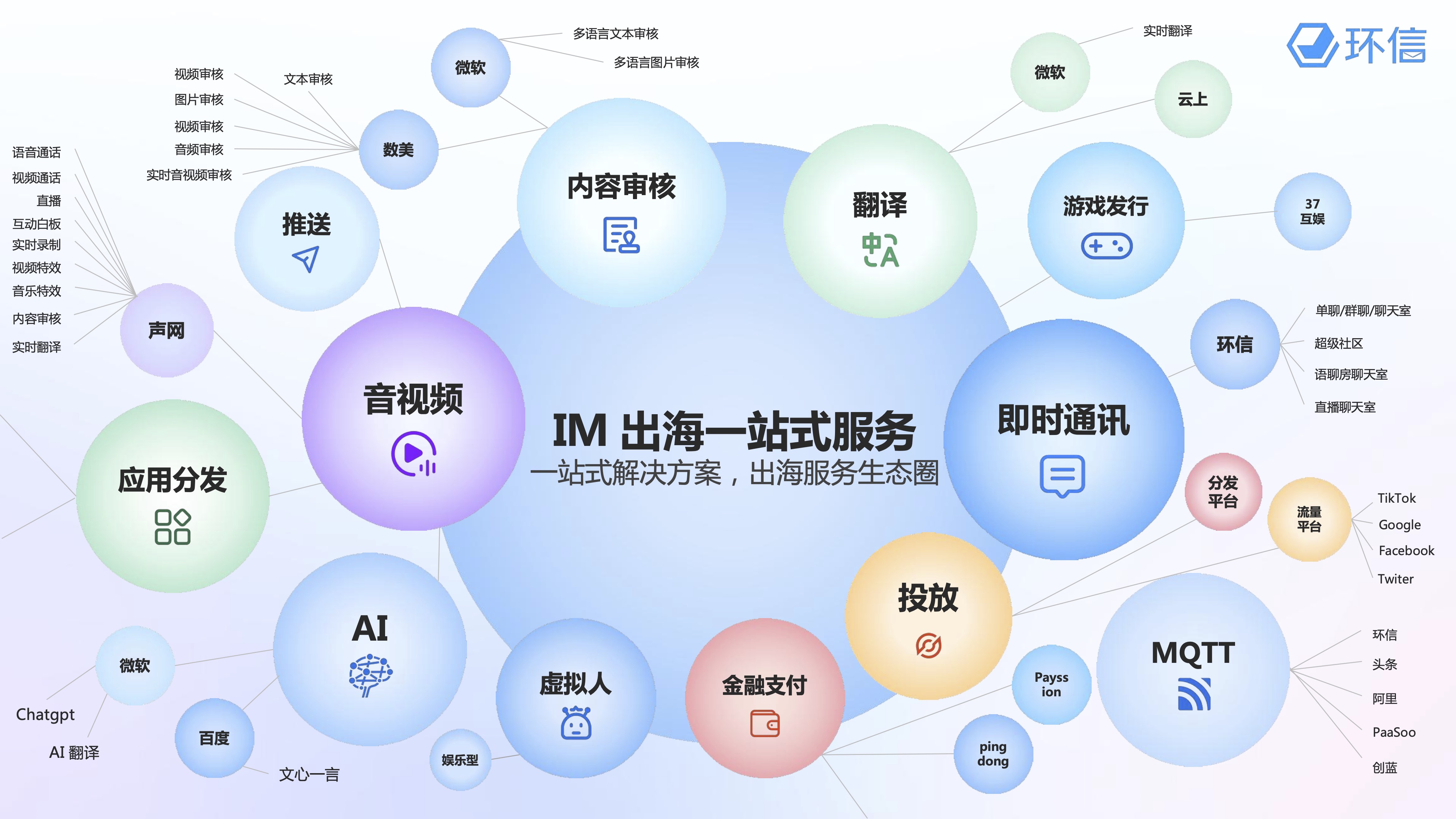 海角社区海角社区，一个充满活力与情感的线上交流平台-第2张图片