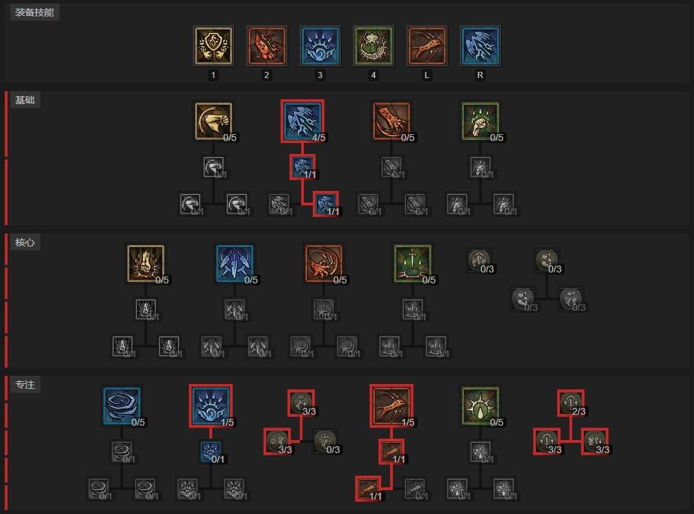 力驱魔拿什么武器力驱魔刷图加点攻略