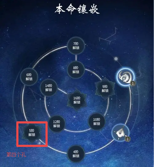 浪客远道第九层挂机多少钱浪客远道第九层挂机之旅