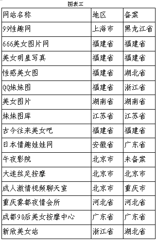 色情A片成人网站，如何正确看待与避免潜在风险-第1张图片