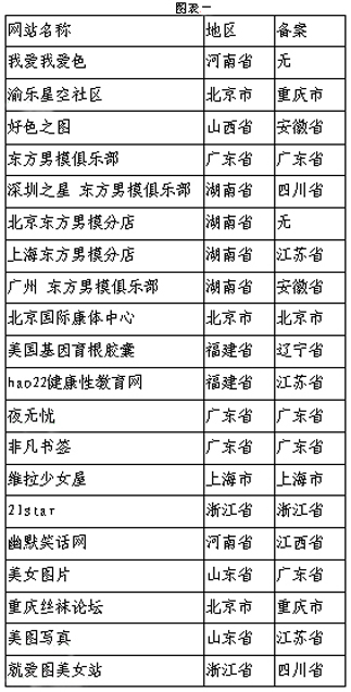 chengrenseqingwang探索chengrenseqingwang的奥秘