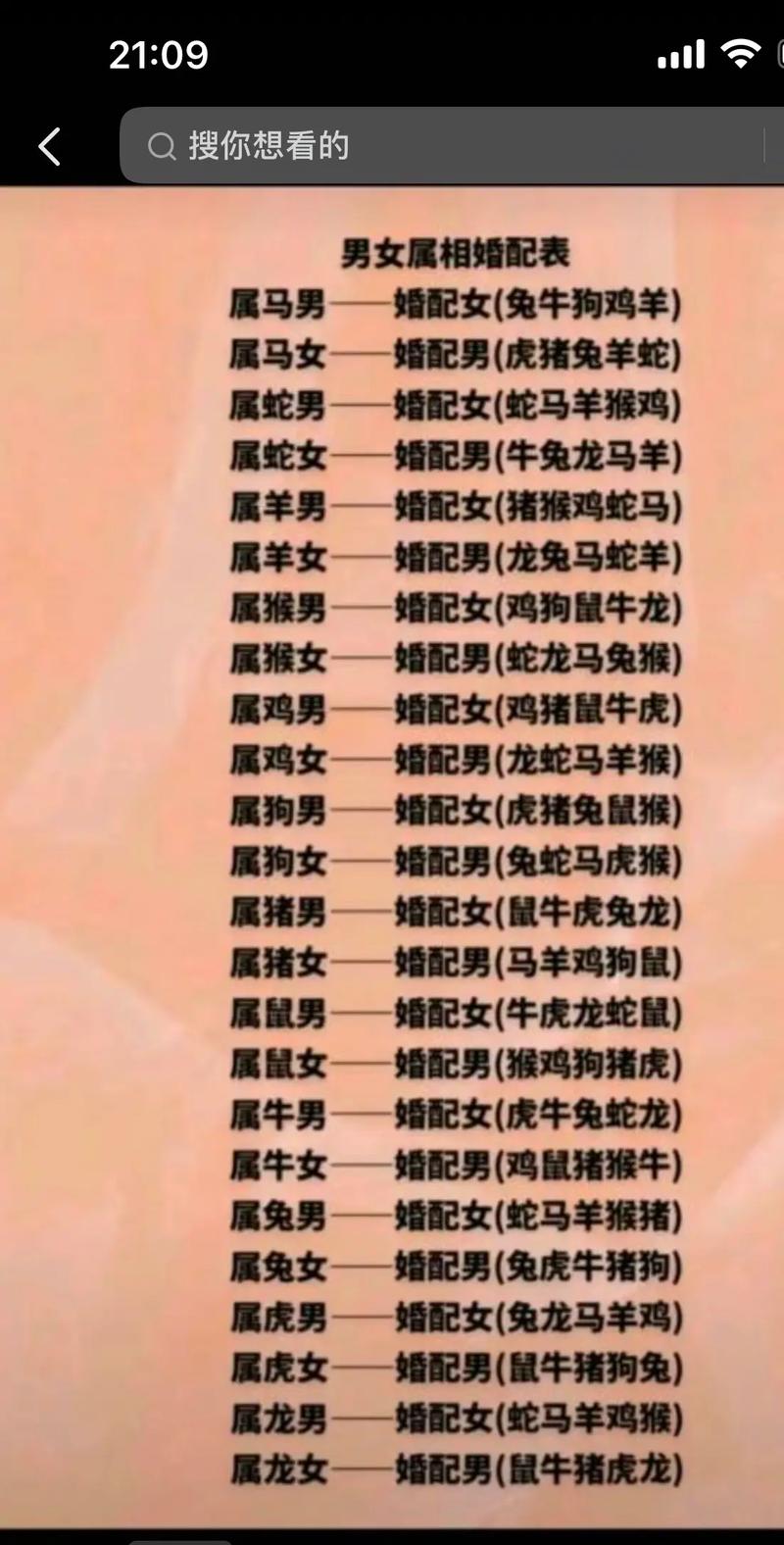 牛or猪or狗人牛、猪、狗，人类生活中的三大动物伴侣-第2张图片