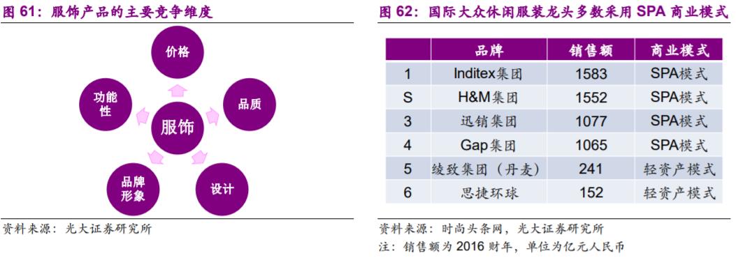 优衣库网盘优衣库网盘，重塑数字时代的购物与存储新体验