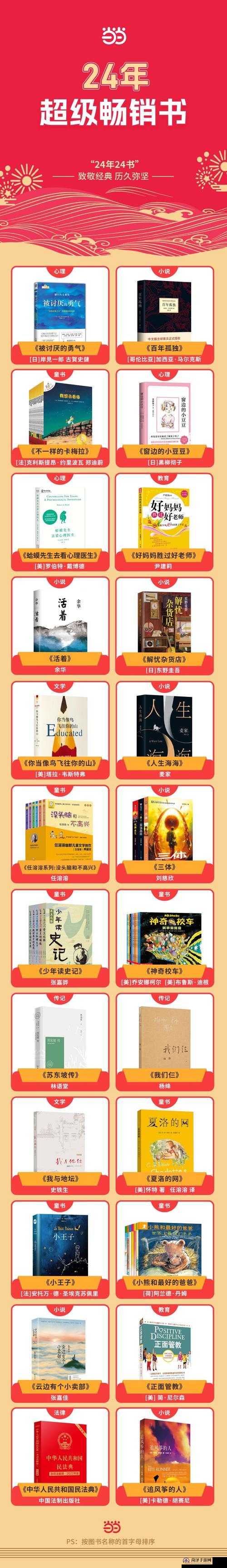 99精产国品一二三产品探索99精产国品一二三产品